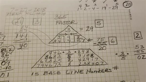 numerology life path 2